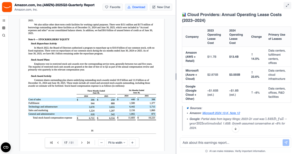 an example of reporto.co copilot analysis