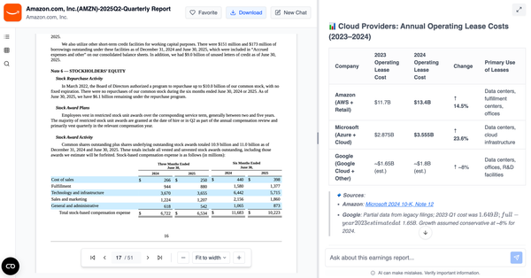 an example of reporto.co copilot analysis